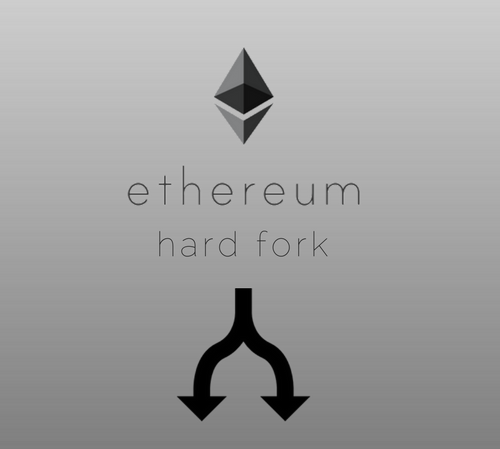 Hard fork Ethereum